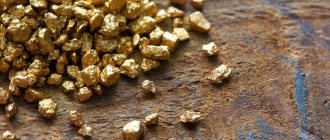Месторождения золота и его запасы