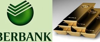 The official gold rate in Sberbank of Russia for today