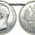 Silver coins of Nicholas 2